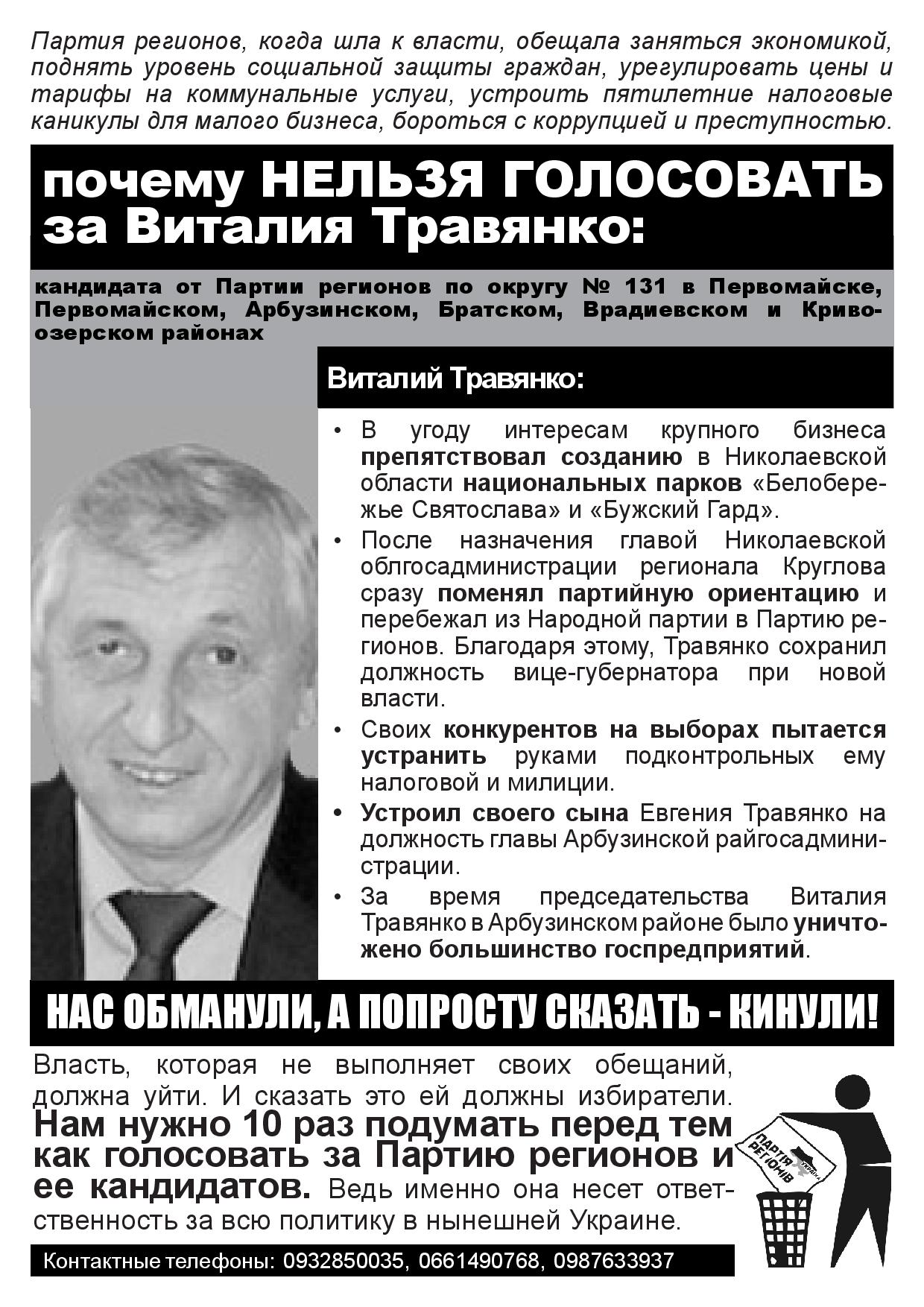 Список партии регионов. Партия регионов. Партия регионов Васильевич. Шарик партия регионов.