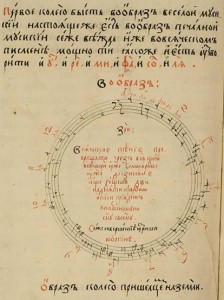 B27 3 Dyletsky Mykola (Moscow edition 1679)