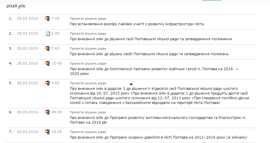 Скріншот з сайту Полтавської міської ради