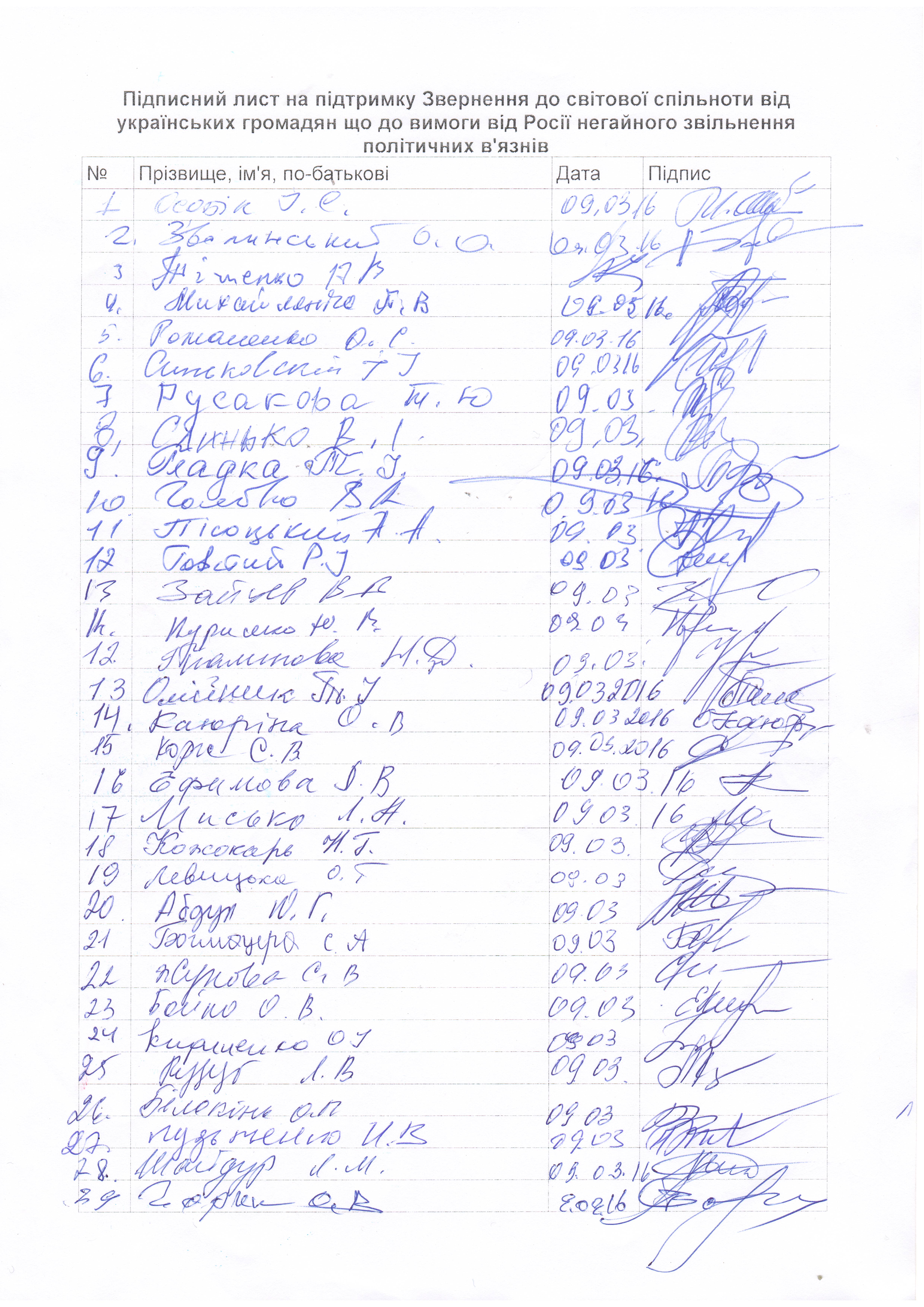 Савченко підписи