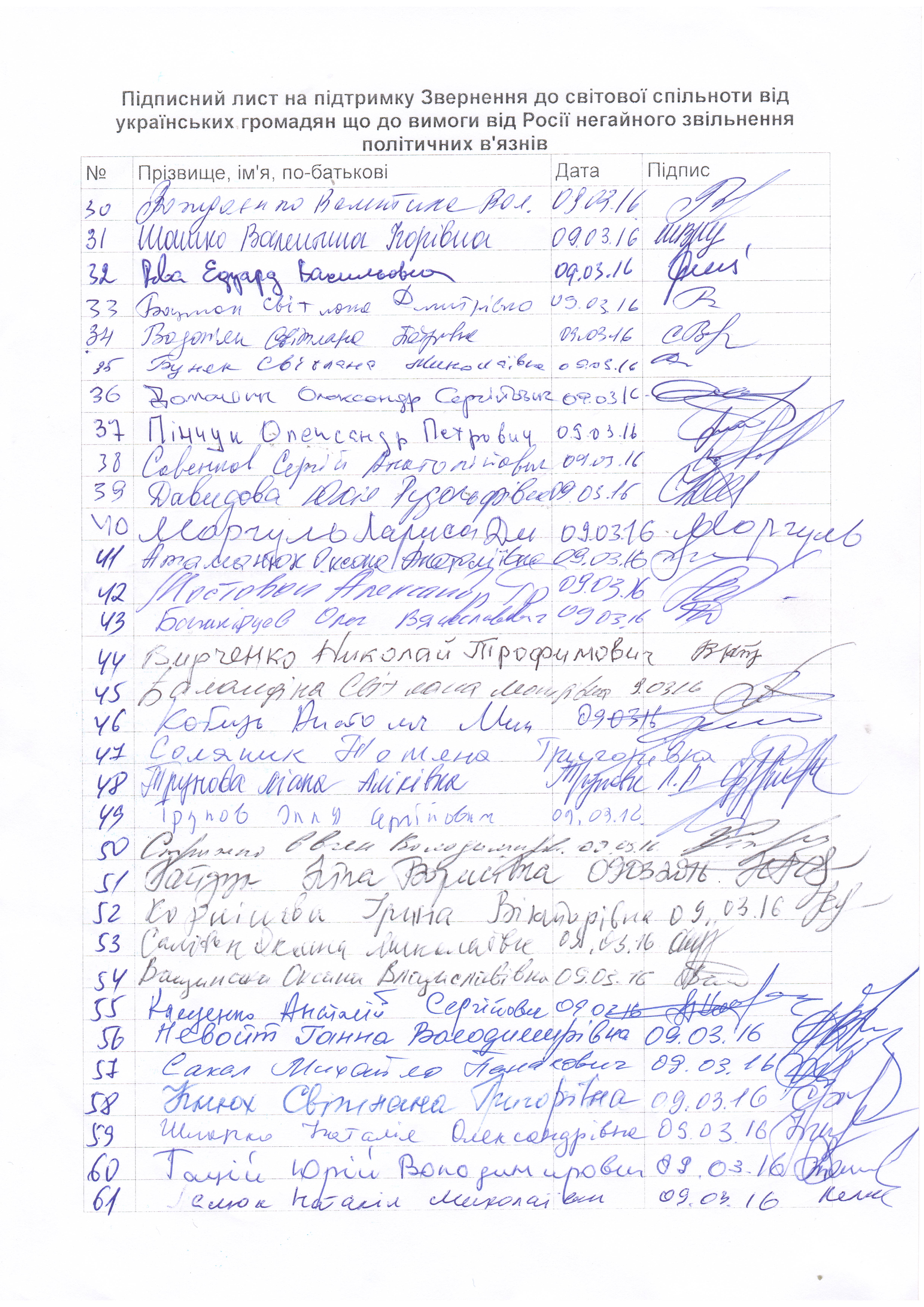 Савченко підписи0001
