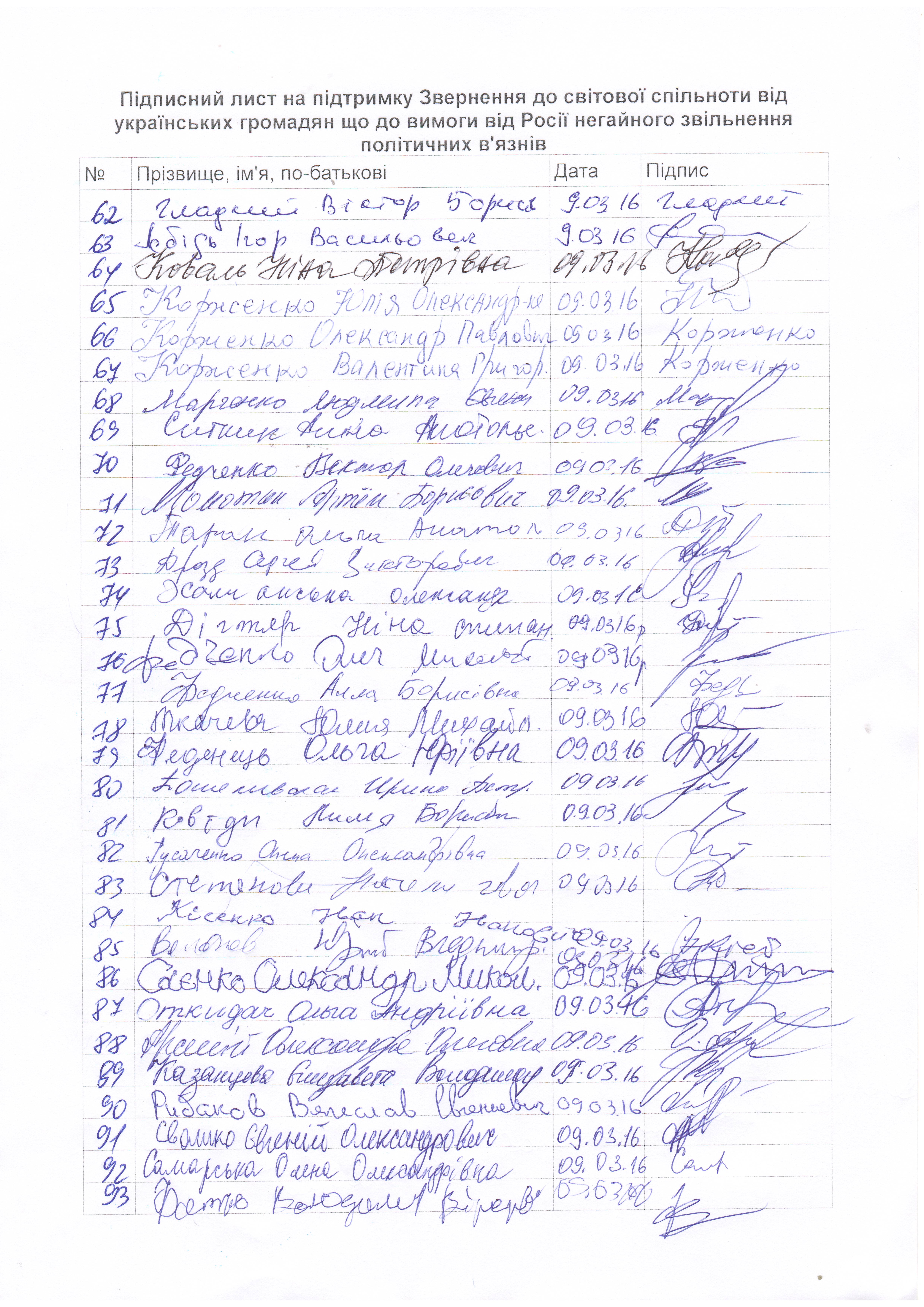 Савченко підписи0002