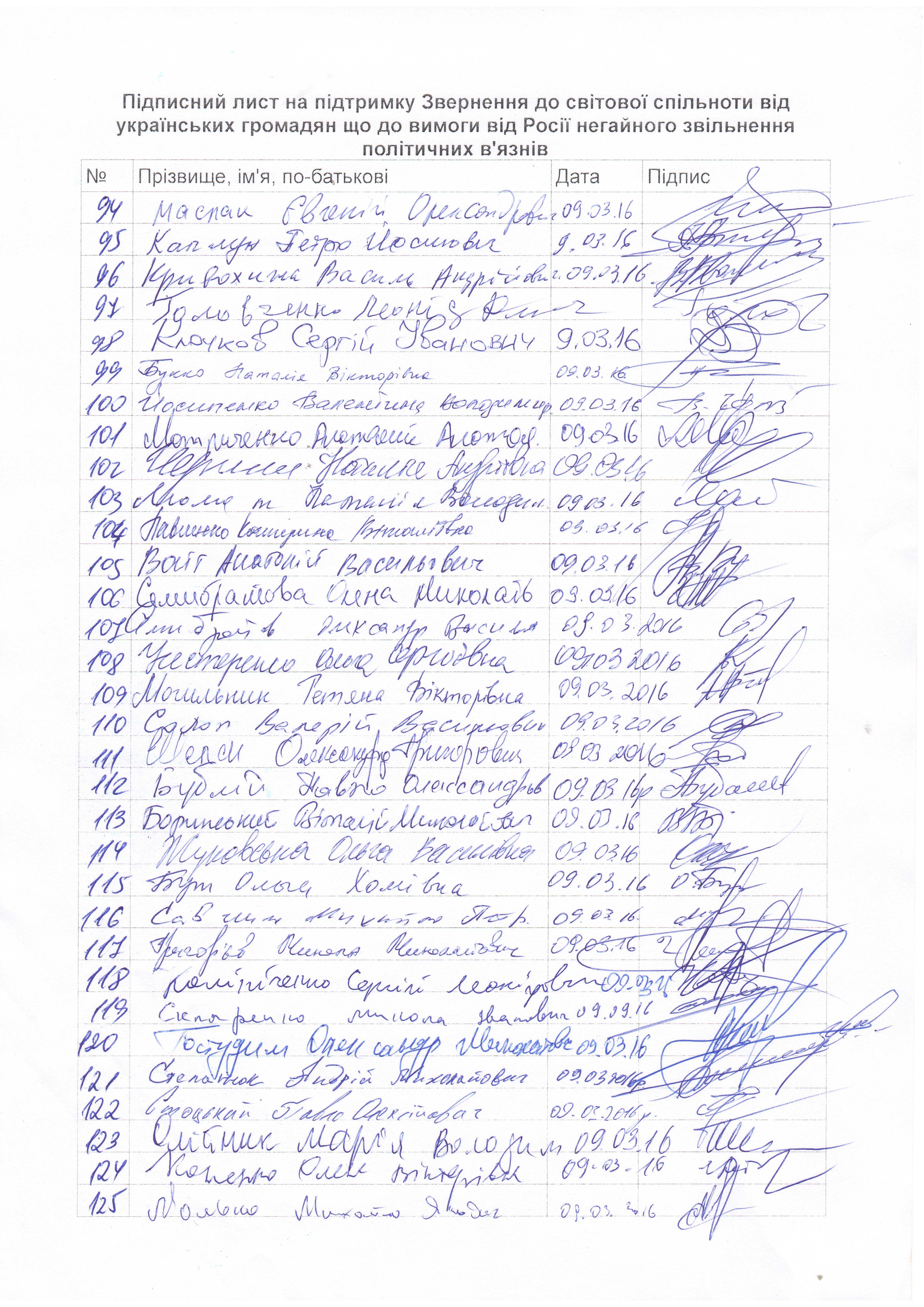 Савченко підписи0003