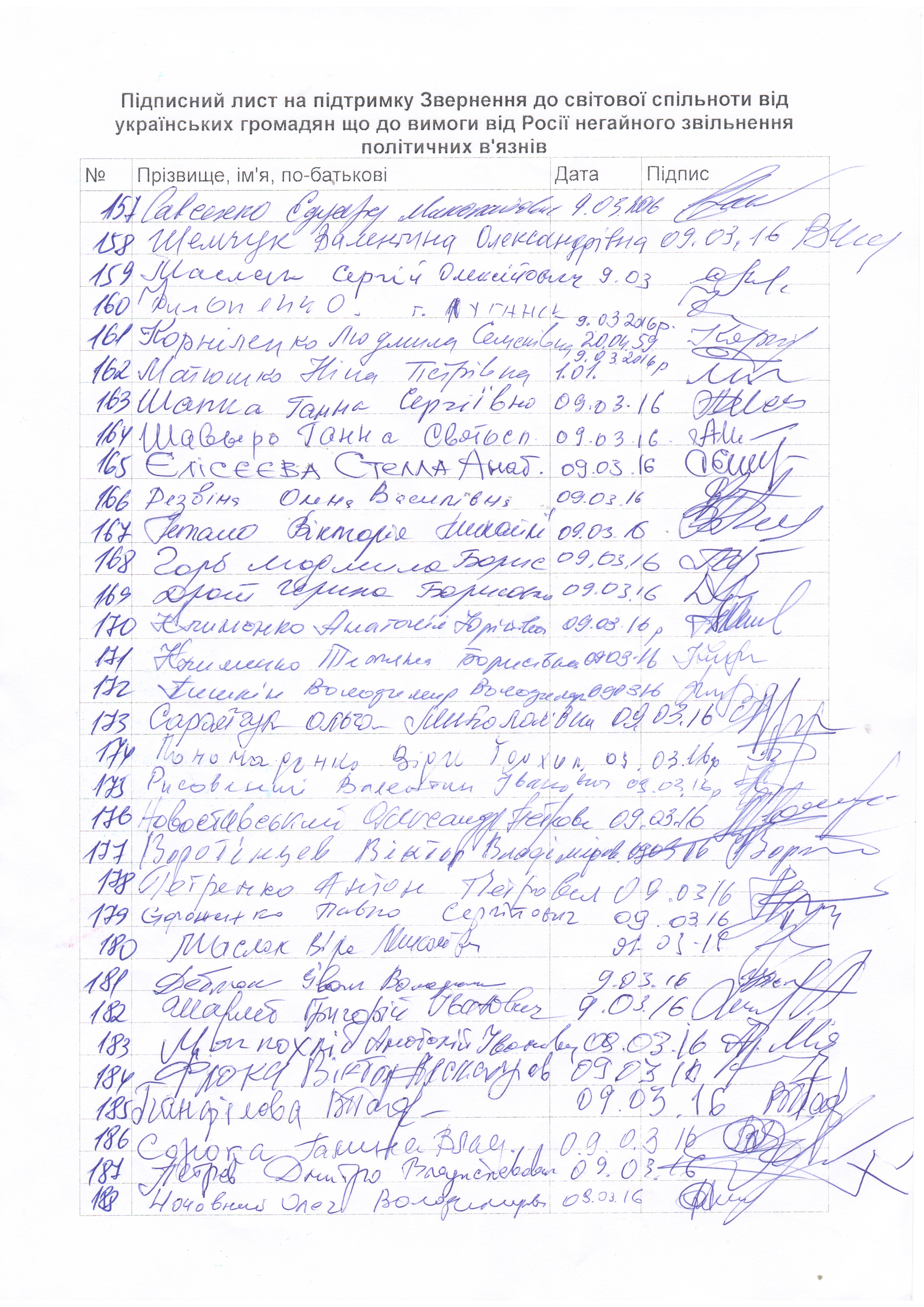 Савченко підписи0005
