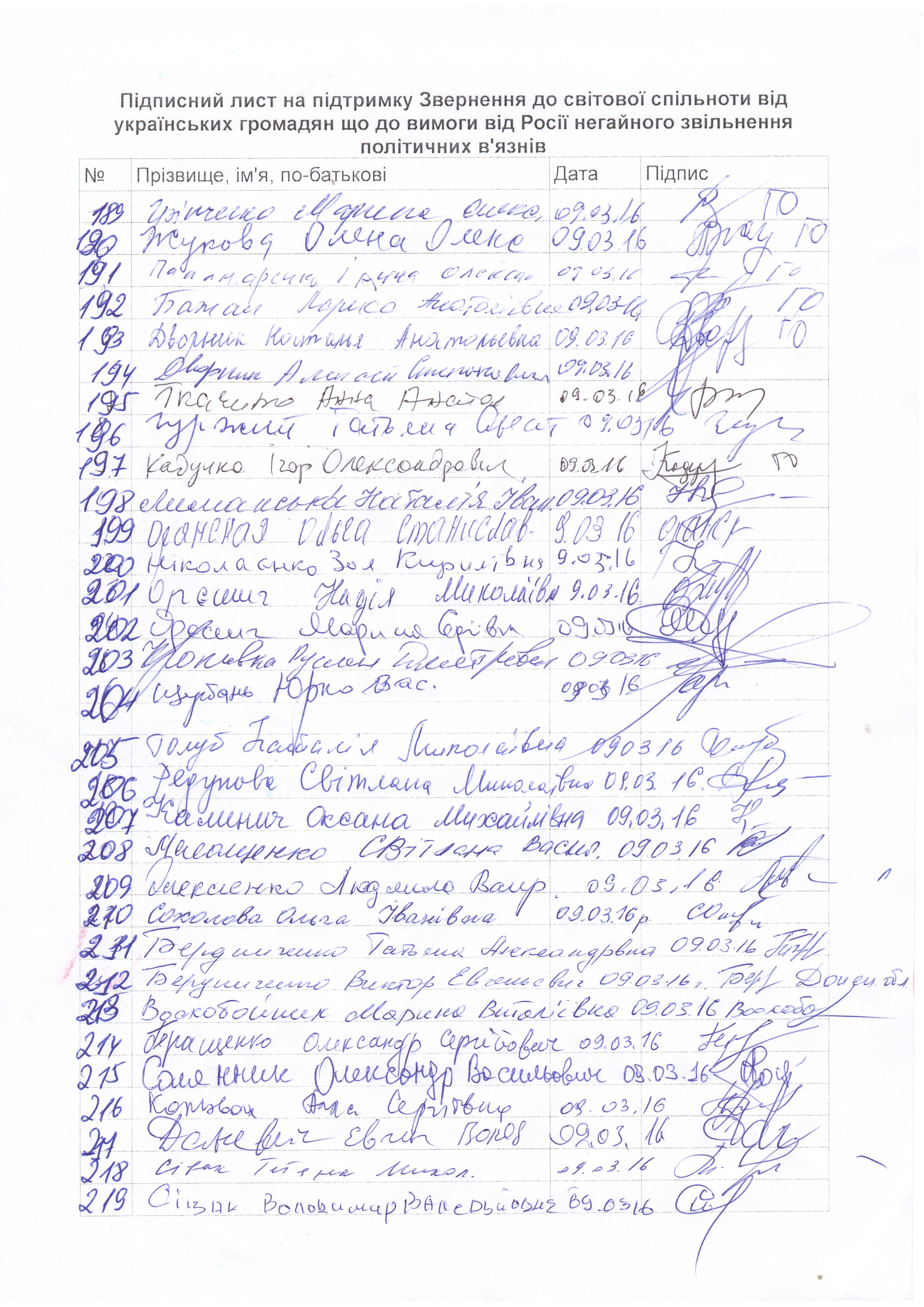 Савченко підписи0006
