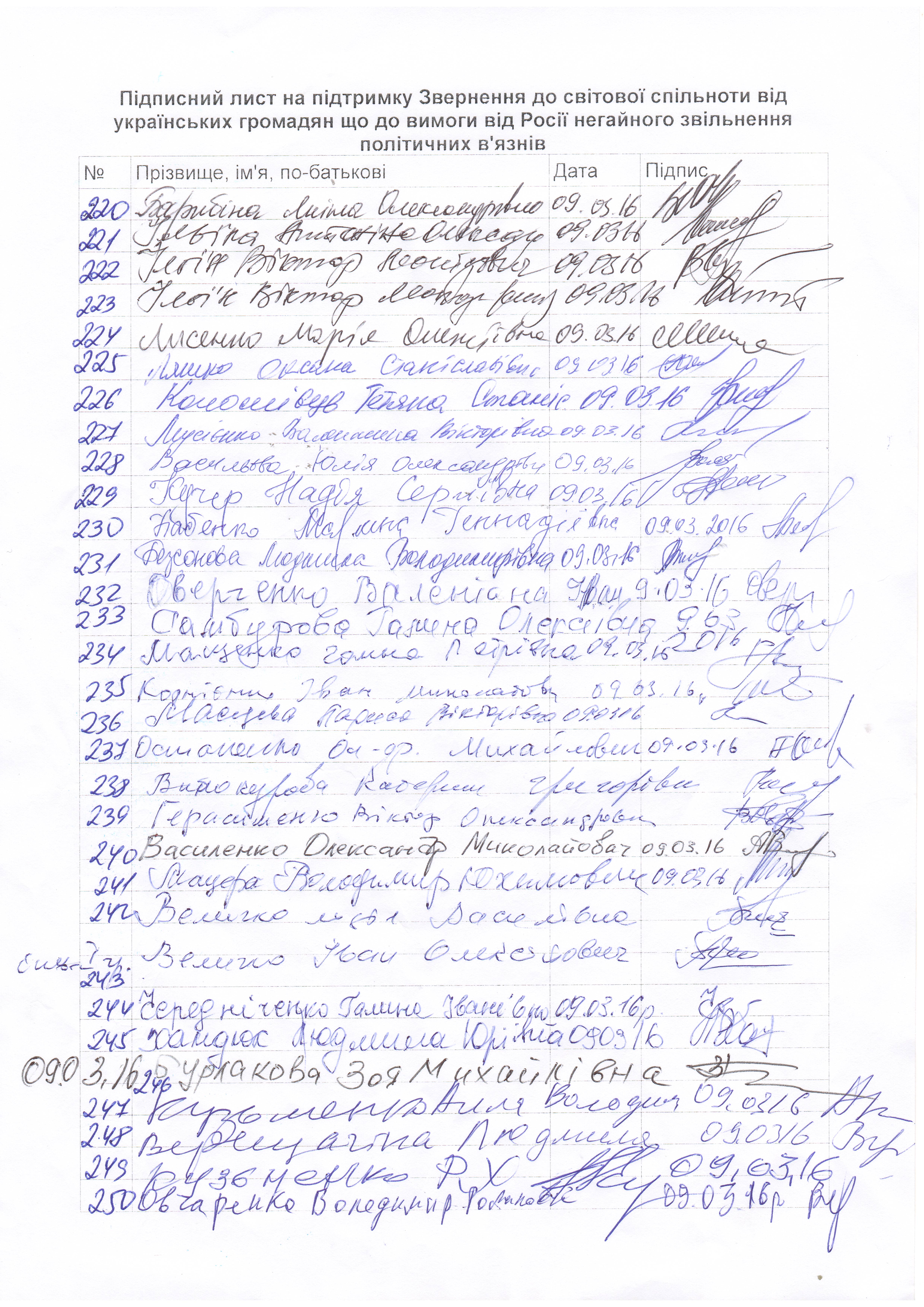 Савченко підписи0007