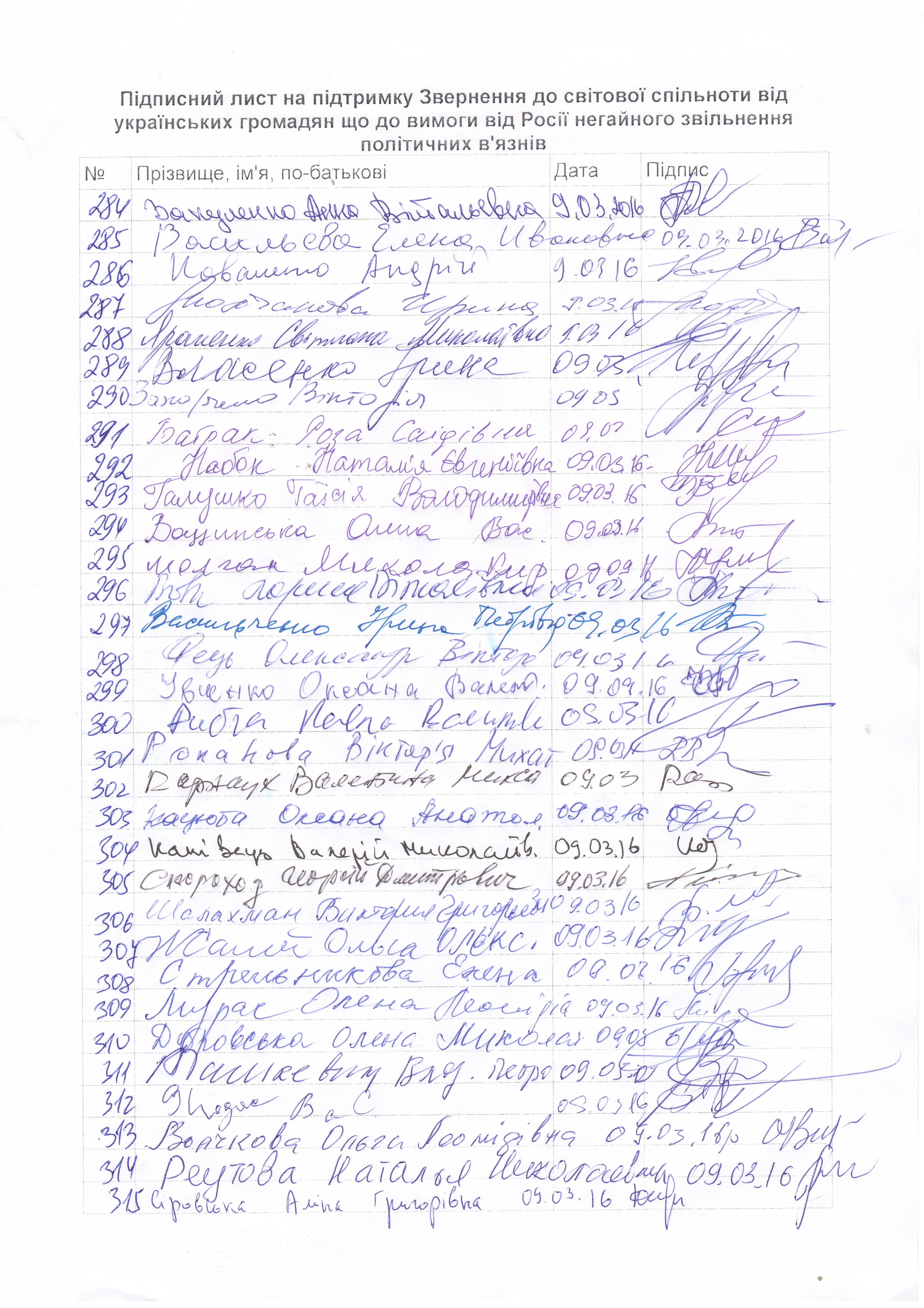 Савченко підписи0009